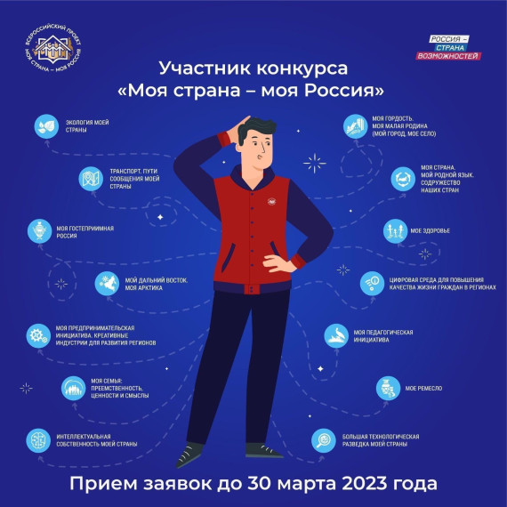 Завершается приём заявок ХХ сезона Всероссийского конкурса «Моя страна – моя Россия».